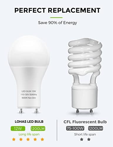 Led лампа LOHAS GU24 на база, 1200 лумена, 12 W (еквивалент на 75-100 W) 5000 К, Дневен бял, форма A19 за монтаж на таван, вентилатор, завъртане и заключване, Led лампи GU24 за домашно осветление, без регулиране на